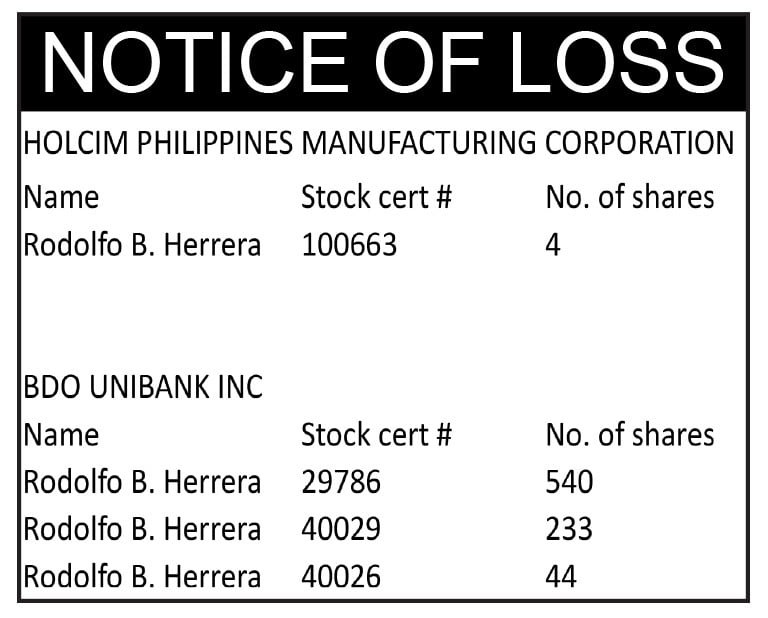 Holcim Philippines Manufacturing Corporation & BDO Unibank Inc - Notice of Loss